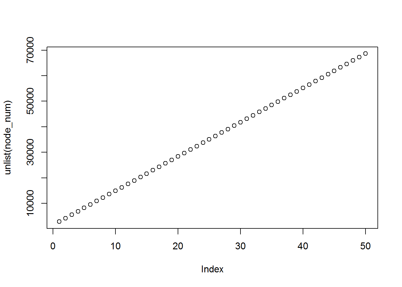 graph_size_change-1